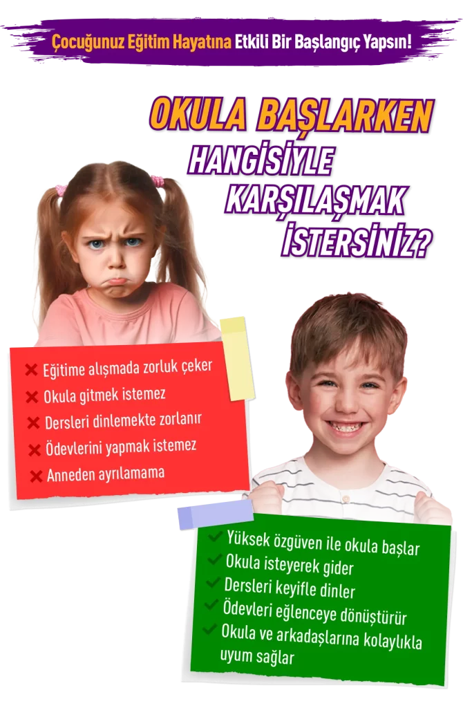 OKUL ÖNCESİ EĞİTİME başlangıç